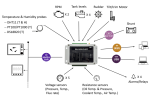 Engine Data Monitor