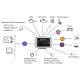 Engine Data Monitor